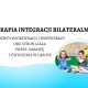 Terapia Integracji Bilateralnej